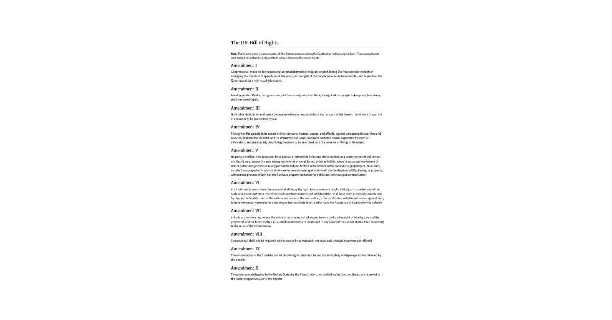 The United State Constitution’s Bill of Rights
