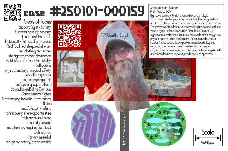Mr. Kurveh One – Teshuva Krew’s Interdimensional “Terrorist Gang” High Level Organizational Core Values Goals and Objectives