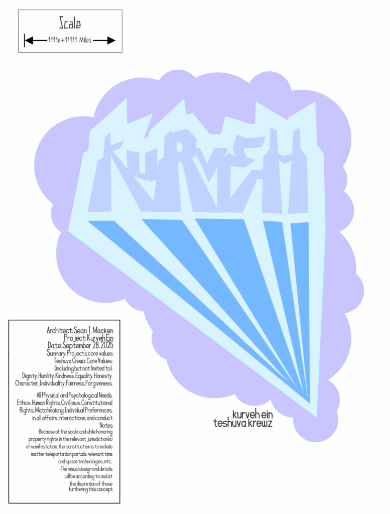 Kurveh Ein Teshuva Krewz Megascale Architecture project