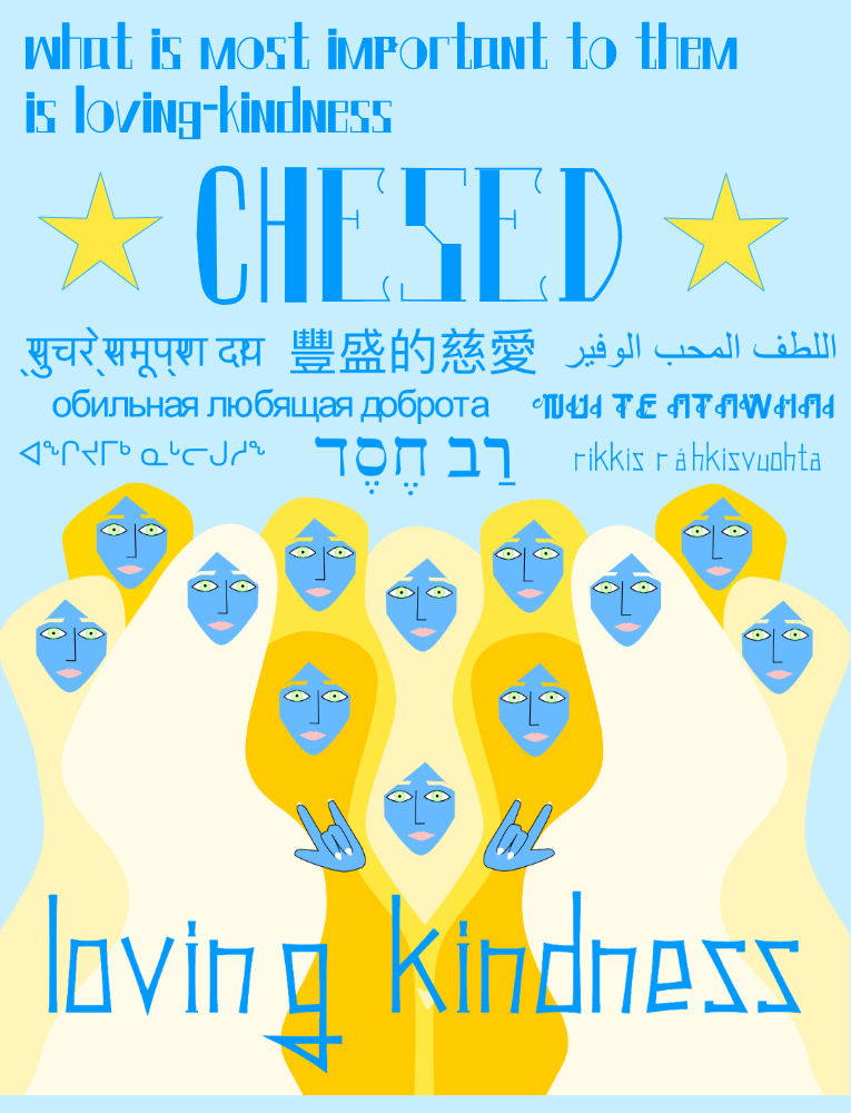 What is most important to them is loving-kindness. CHESED Loving-kindness. Illustration of the blue faced people and CHESED in different languages. Two hands showing the "I love you" hand signal.